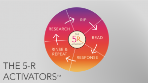 The 5R Activators