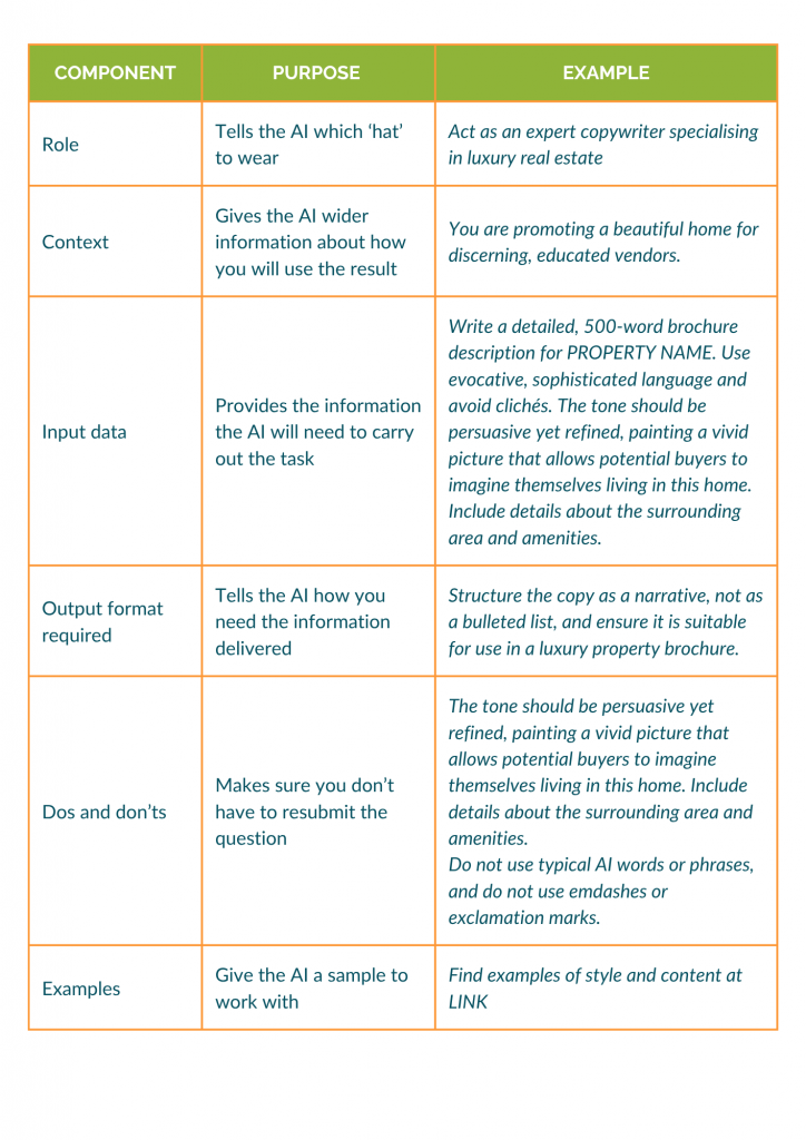 How to write a prompt using Perplexity