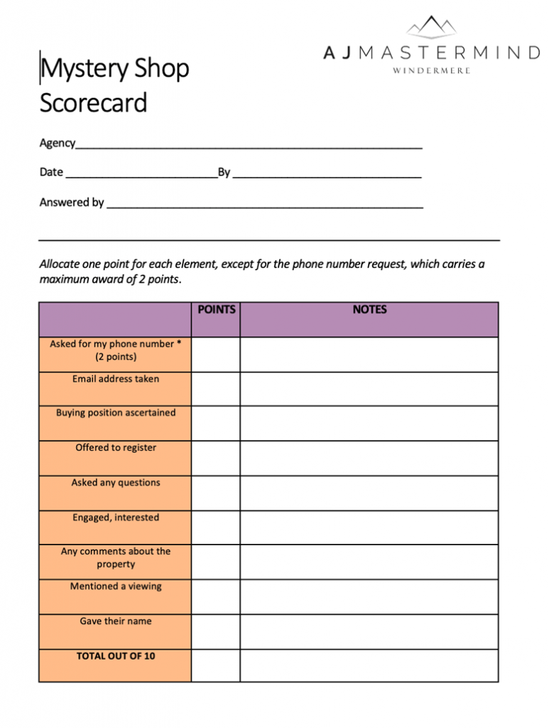 AJMM Mystery Shop Scorecard form with fields for agency details and a 10-point checklist
